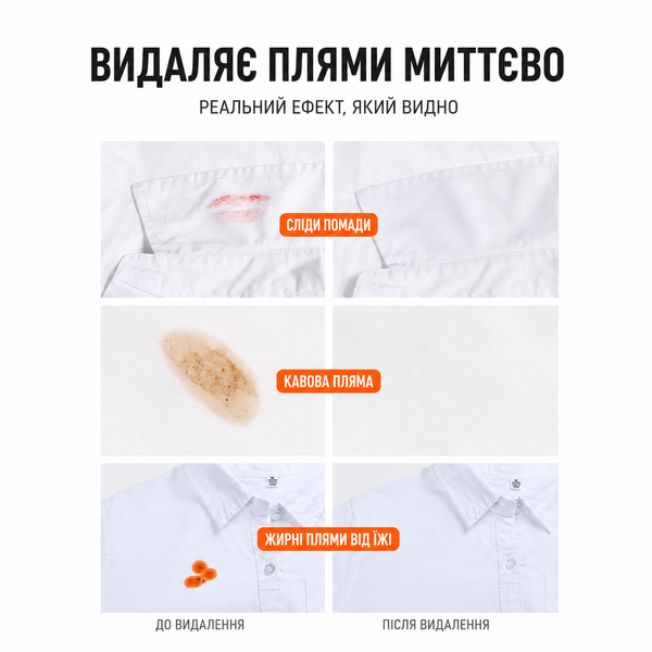 Ручка-плямовивідник Hode Instant Stain Remover 10 мл 10031 фото